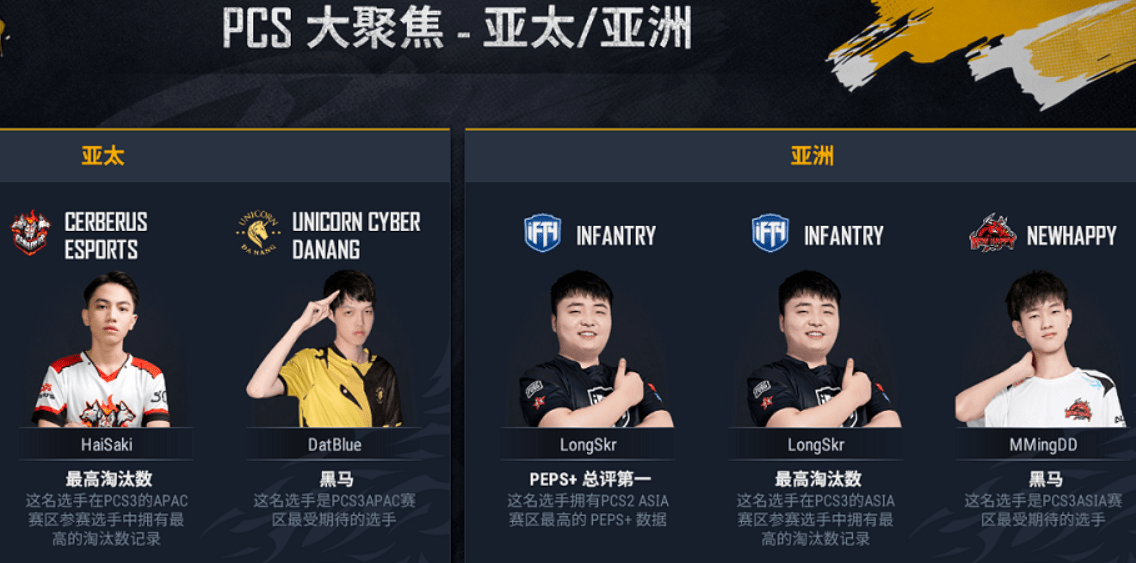 longskr成pcl代表选手双榜上官网牌面十足一哥很稳