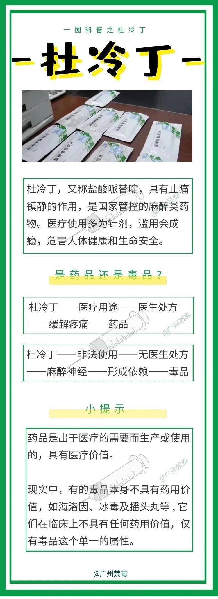 健健康康生活快快乐乐学习毒品一日未绝禁毒一刻不止让我们为建设美好