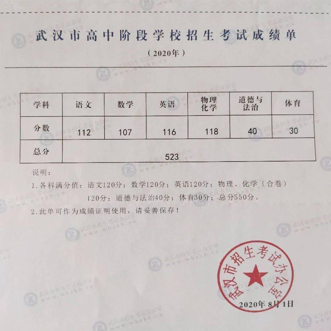 卢柏川同学的中考成绩单卢柏川在取得中考高分保护后也坦言,在自己的