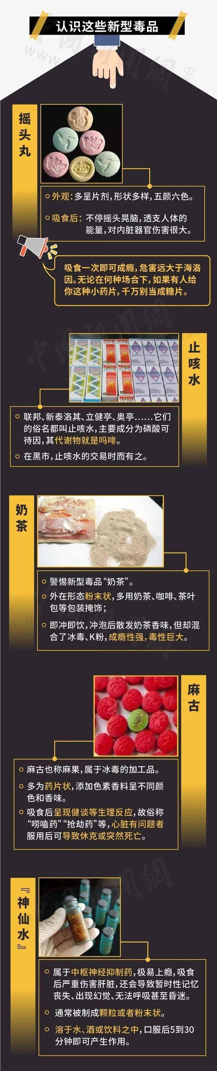 【禁毒宣传】珍爱生命,远离毒品_危害