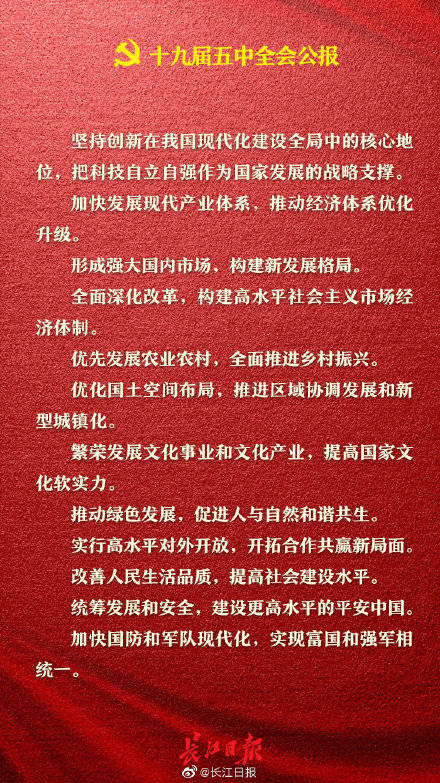 2035年中国将变这样