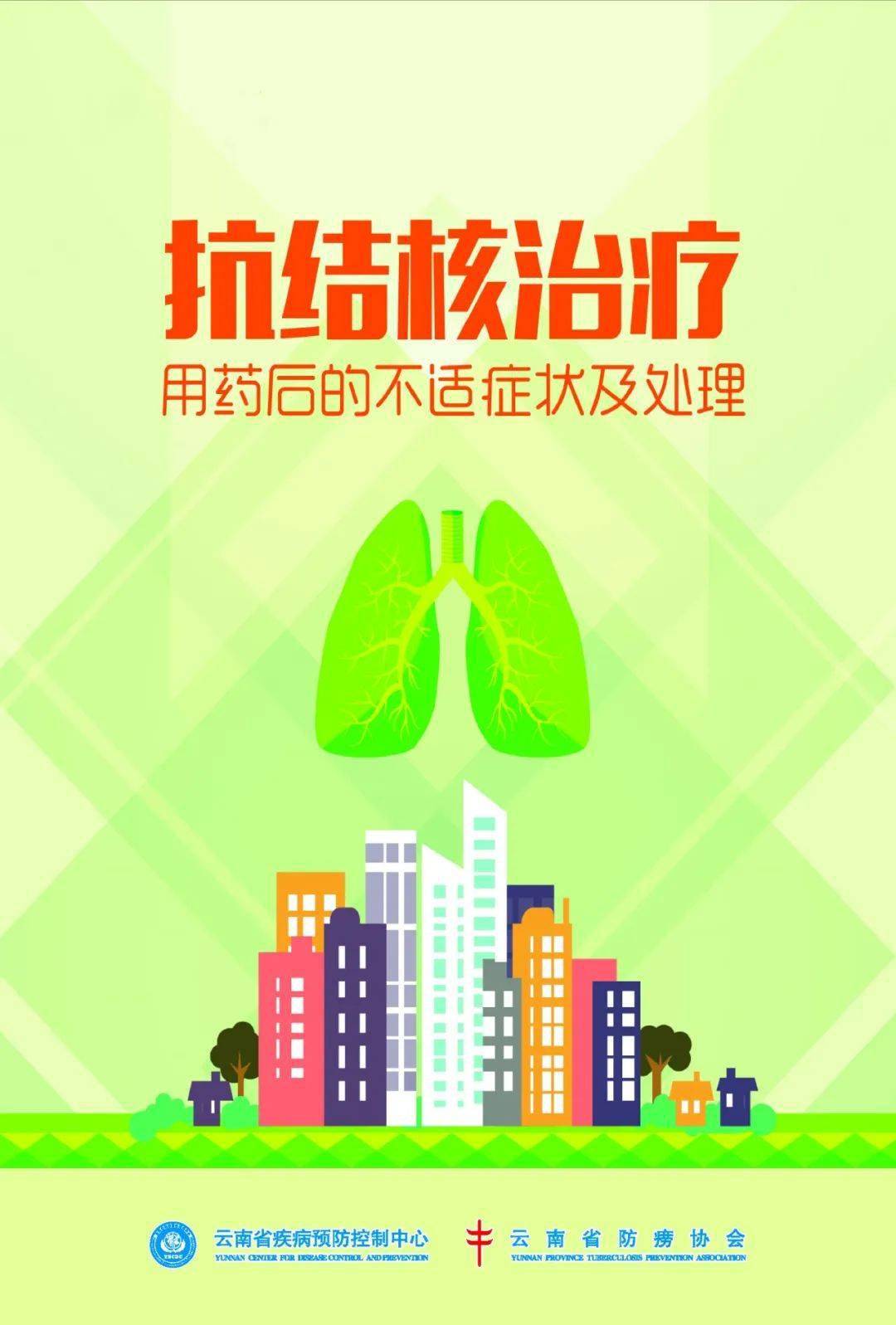 图文│抗结核治疗用药后的不适症状及处理手册