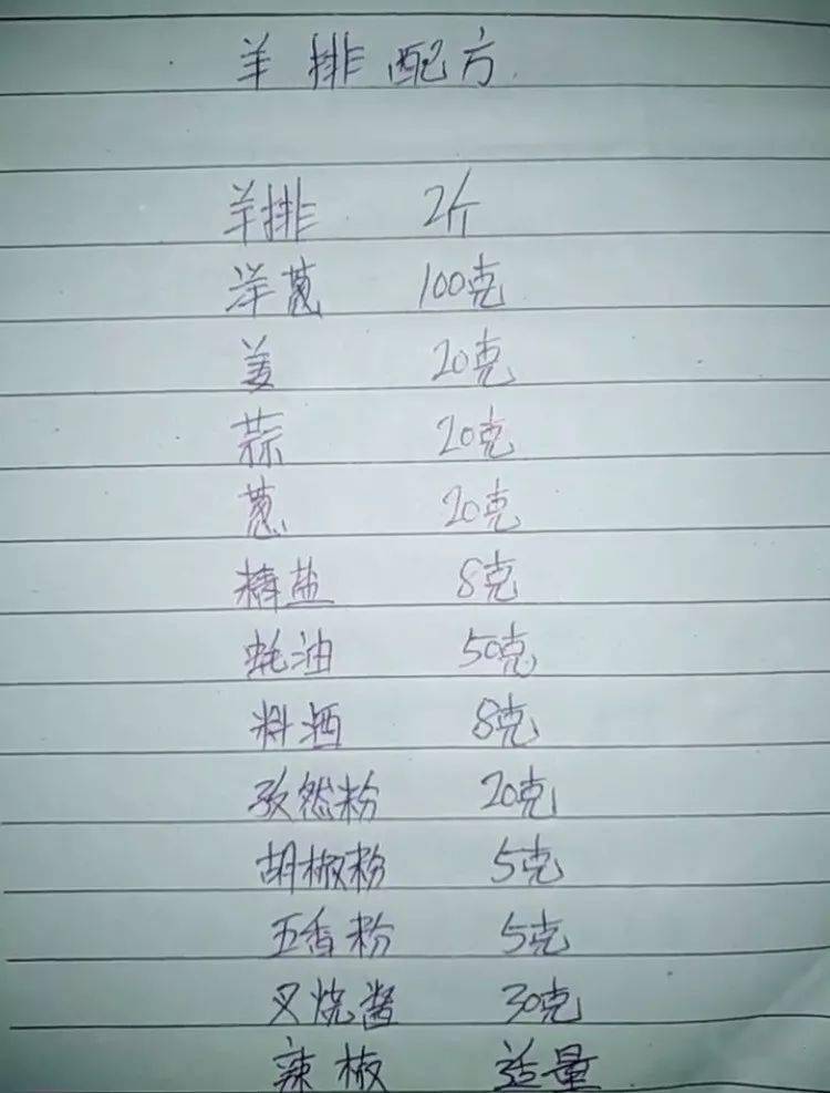 1 烧烤秘方制作;黄豆粉100克,腰果粉100克,紫苏粉25克,辣椒粉50克