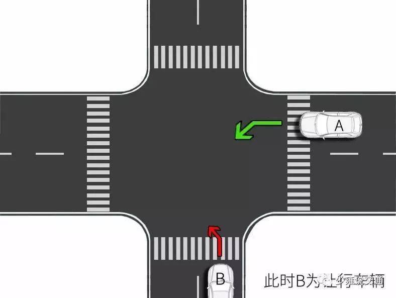 右转不让左转,全责