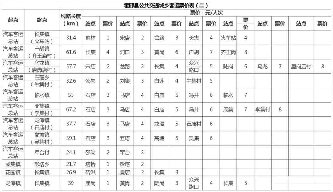 注意事关霍邱县城乡道路客运公交一体化票价