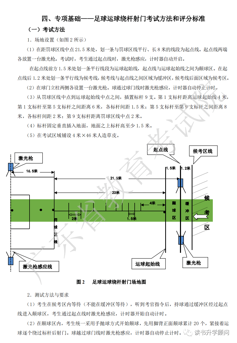 体育单招足球绕杆图图片