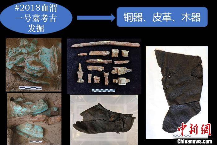 九层妖塔青海都兰热水墓地再出土金银器等千余件文物