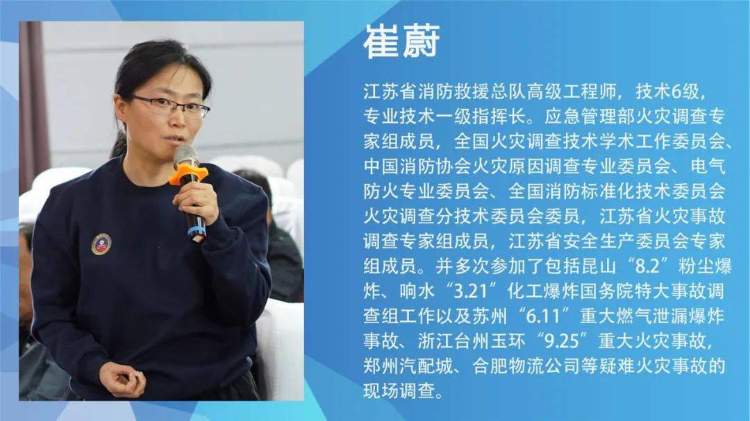 专家评判组:消防救援局防火监督处王天瑞副处长 马锐总工程师 全国