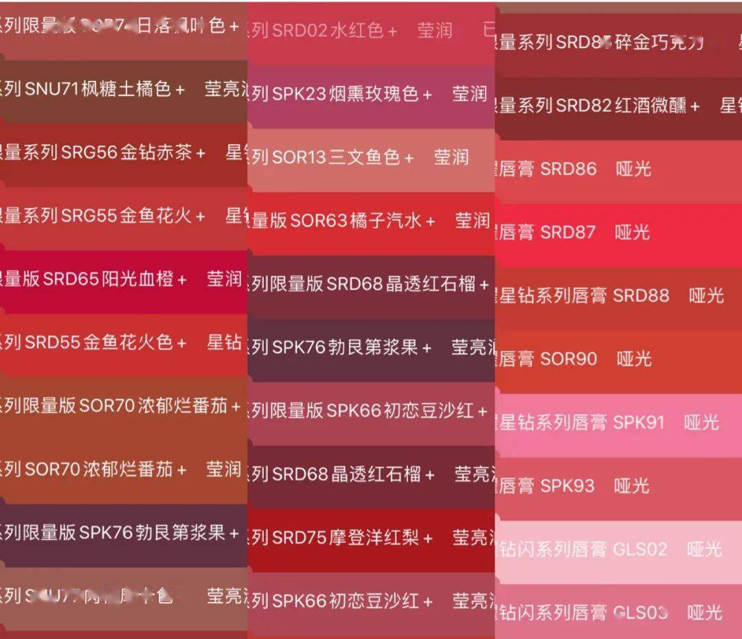 口红厂家纷纷致力于用口红调出一个调色盘