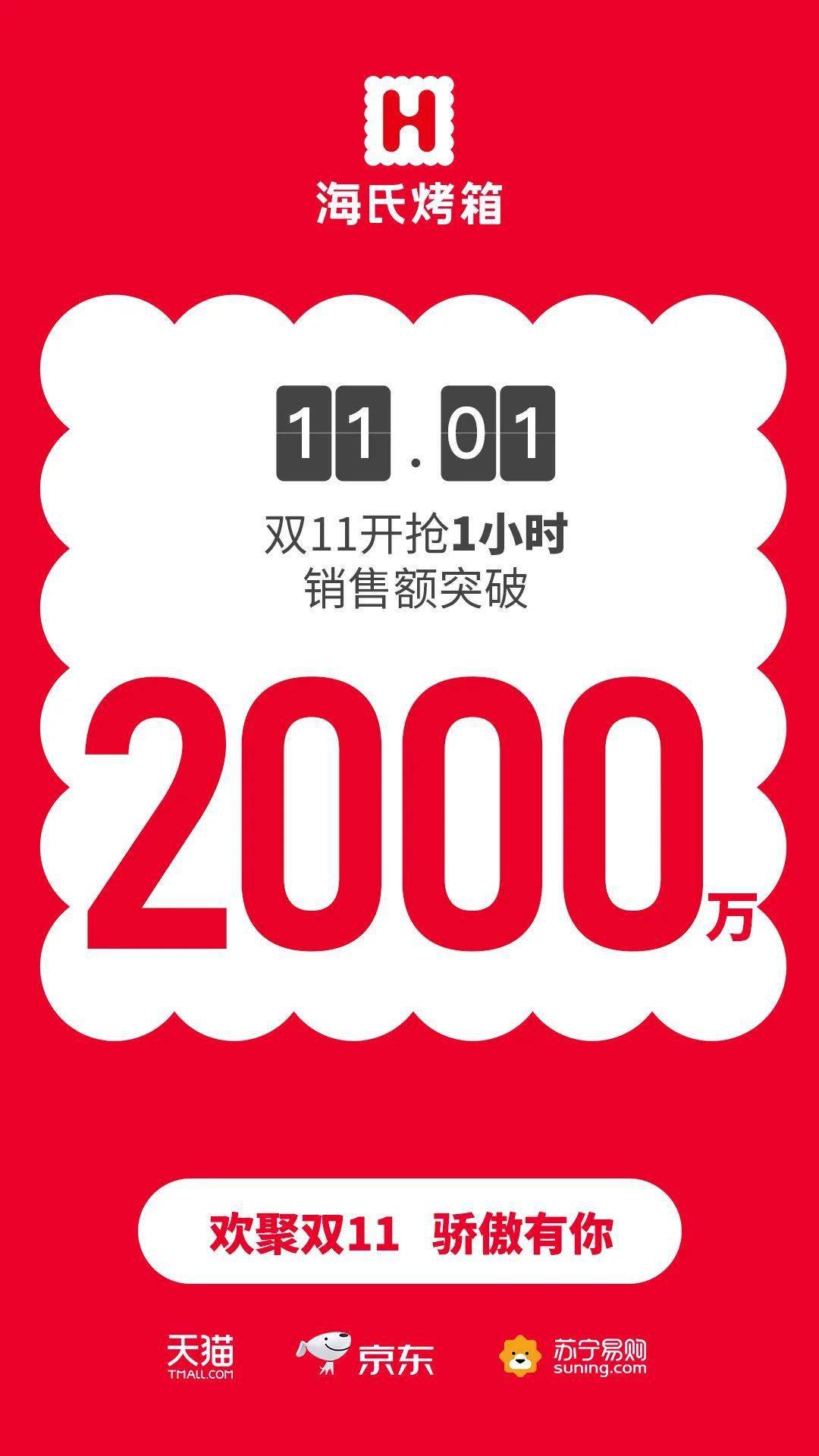 海氏双11开门红战报 1小时破2000万