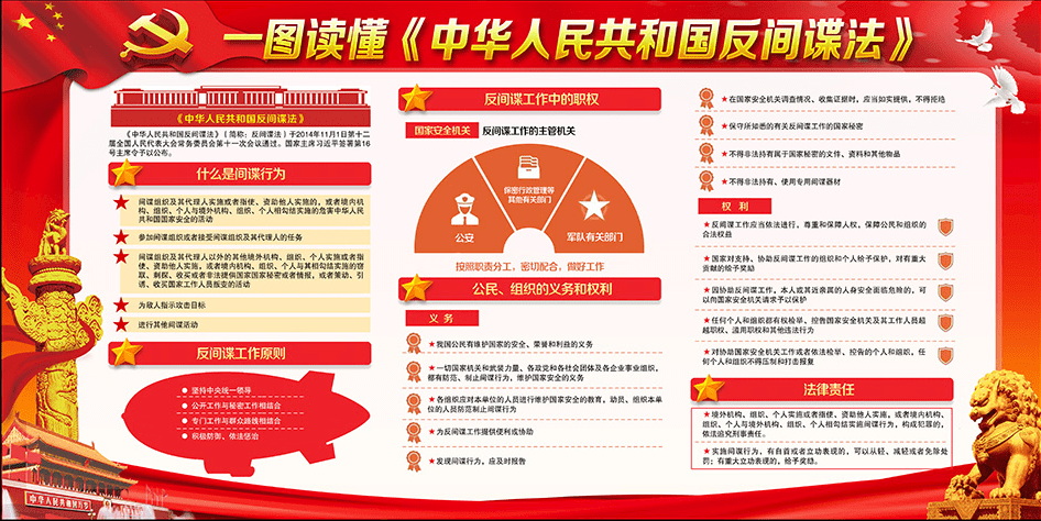 反间谍法颁布实施六周年宣传学习