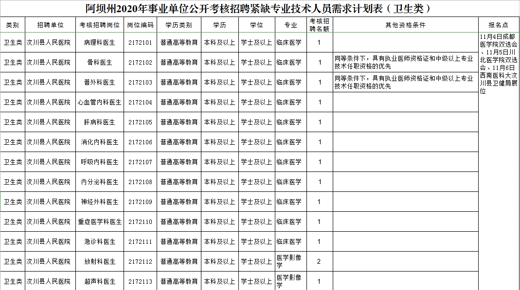 九寨沟招聘新动态：寻找梦想照进现实的机会