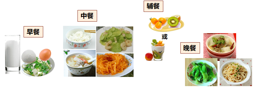 糖尿病患者如何进行饮食治疗详细攻略请查收