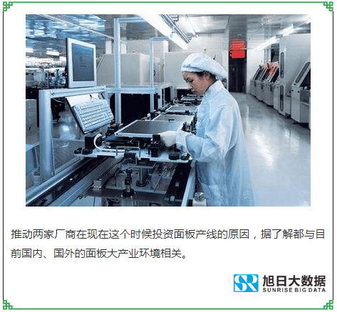行业投资再次大启动,莱宝,柔宇各投百亿试水新建产线_莱宝高科