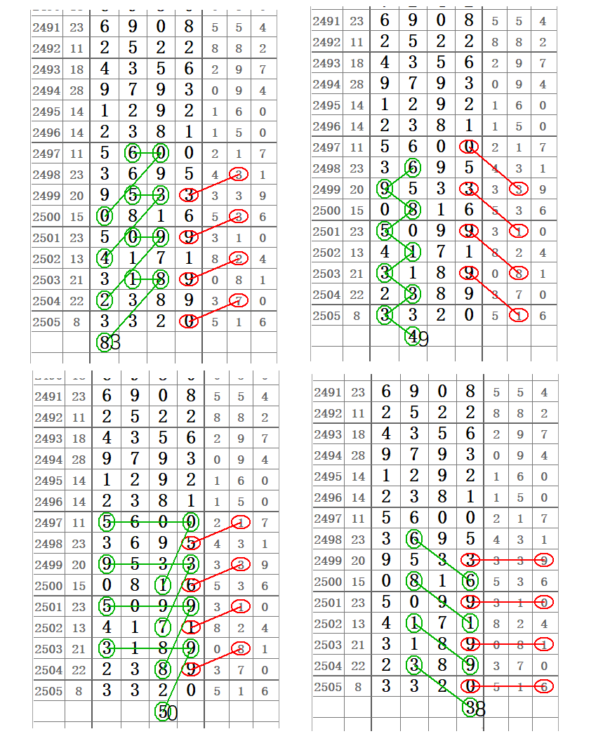 808一夜谈七金码图片