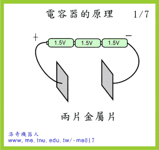 电容是如何工作的?这些3d动画和动图很有价值