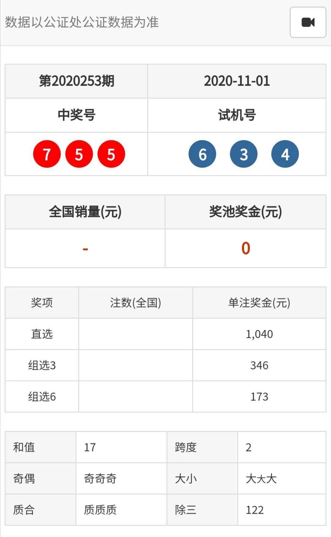 【福彩天天】2020年11月1日福彩开奖