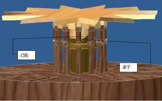 可大可小的神奇圆桌,5000多个零件组成,创意十足!