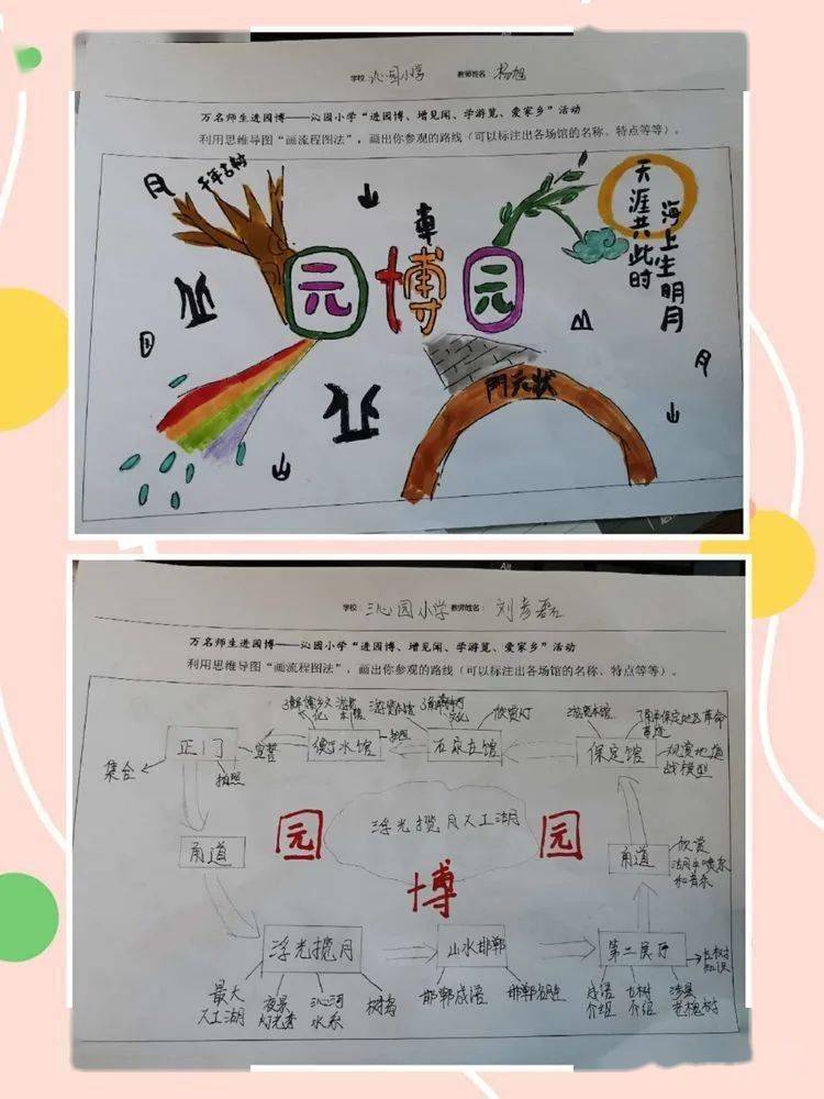 复兴区万名师生进园博沁园小学进园博画导图练思维增乡情