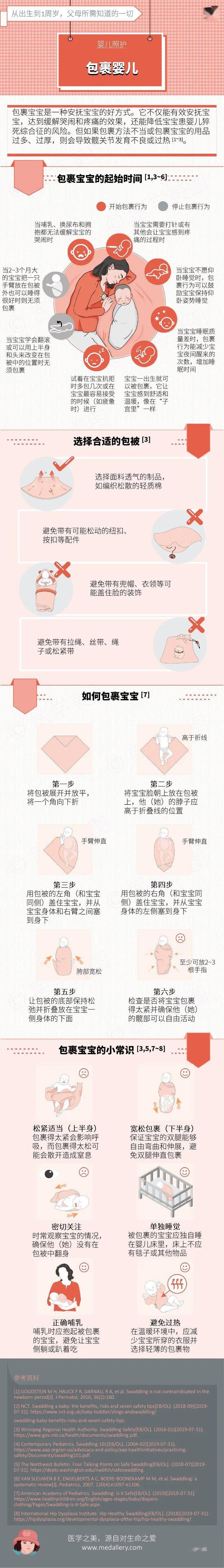 抱被包裹新生儿方法图图片