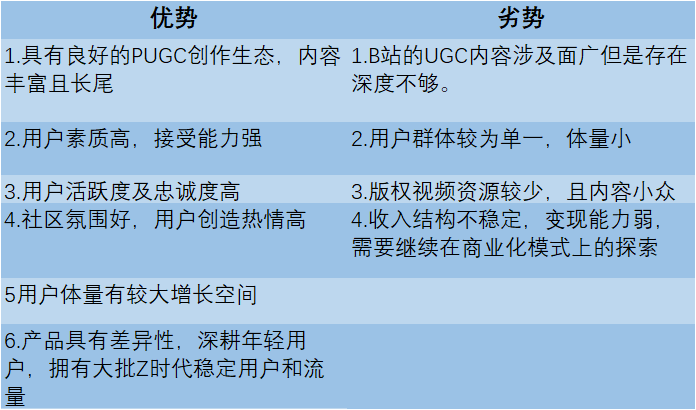 站b站_B站_B站