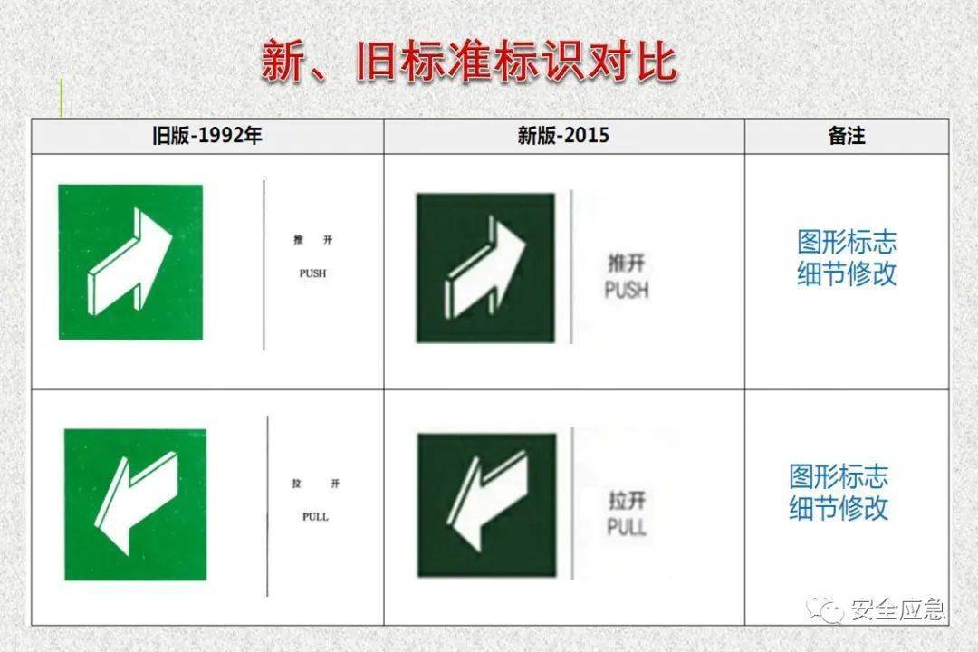 因未設安全警示標誌企業被罰75萬元設置安全標誌的8個錯誤請及時糾正