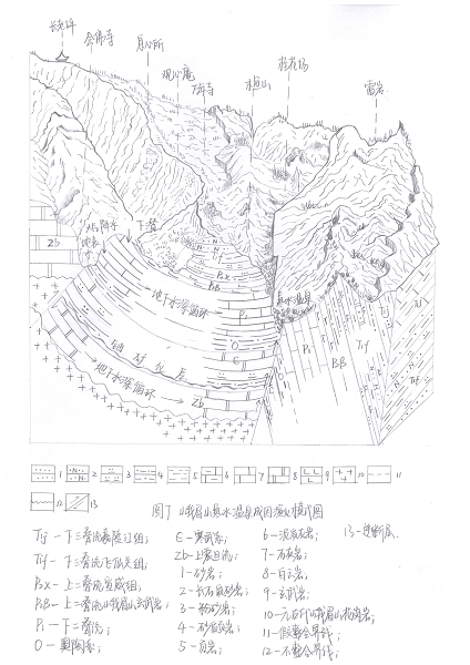 峨眉实习地质素描大赛顺利开展