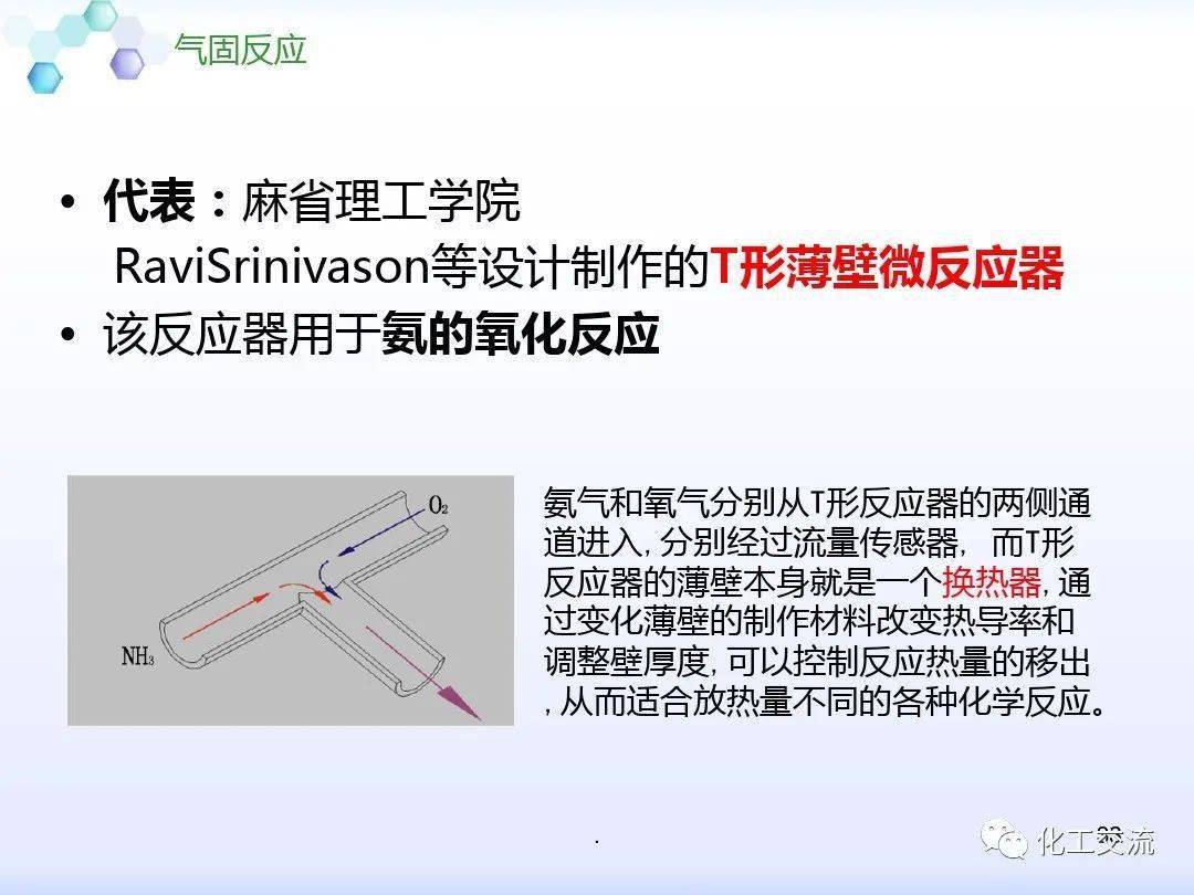 微反应器ppt