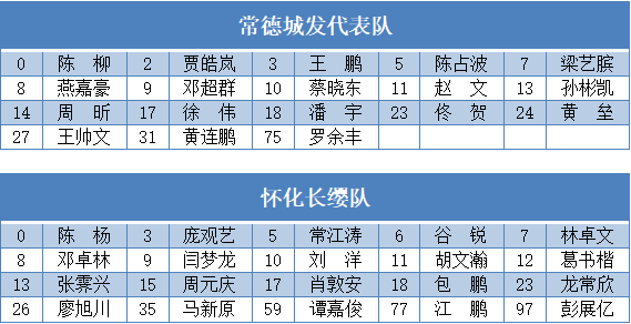 湖南省篮球联赛今天将上演最火爆一幕四队火拼争抢两个半决赛名额