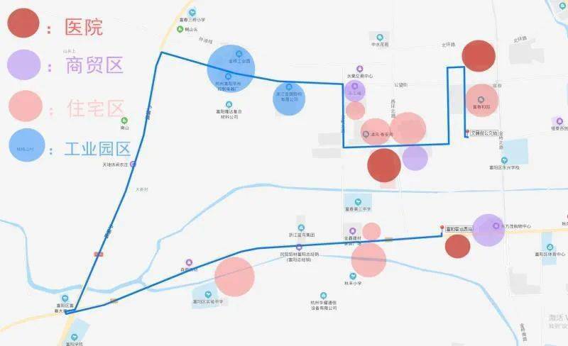 富阳区第一人民医院(医疗卫生中心),文居街西环北路口,富阳区骨伤医院