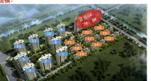 海伦堡2020年排名_海伦堡上榜“2020中国房地产开发企业50强”