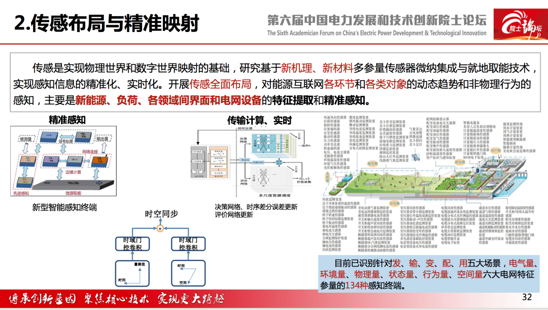 【焦点】中国电科院 王继业:能源互联网理论研究与技术布局-搜狐大视野-搜狐新闻