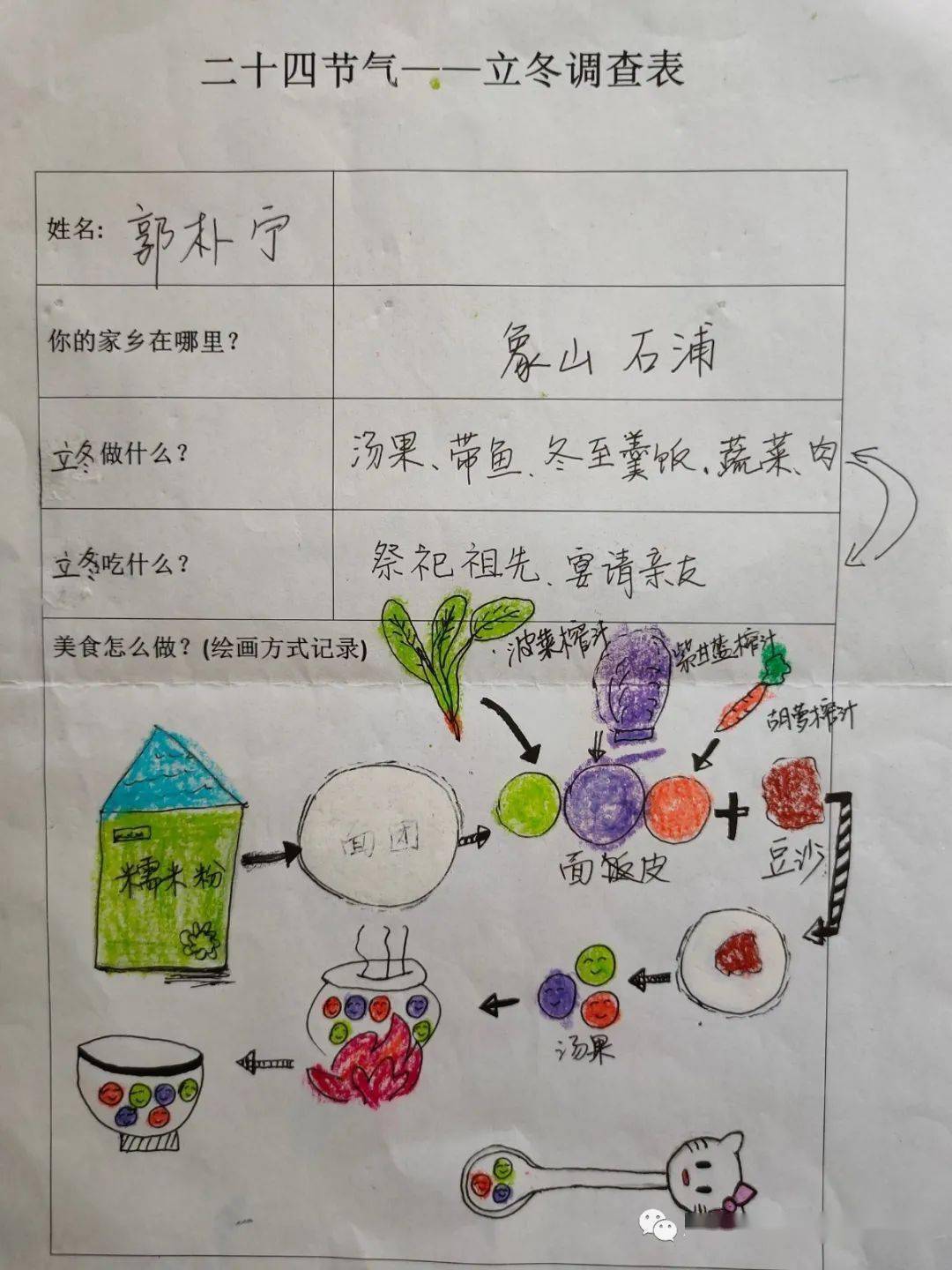 植物过冬调查表绘画图片