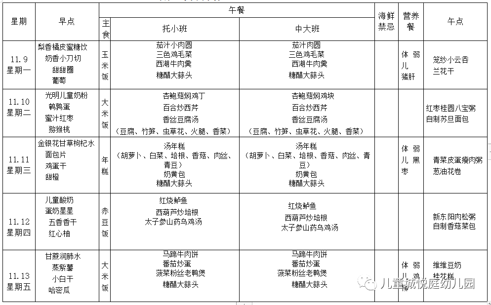 悅庭幼兒園——幼兒每日食譜11.9-11.13