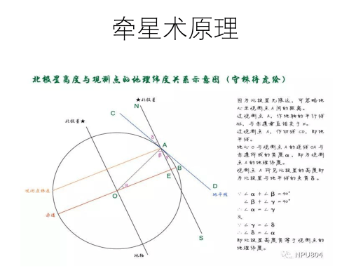 五三74家长讲堂大航海时代衔接学部2015级4班卓尔家长讲堂活动