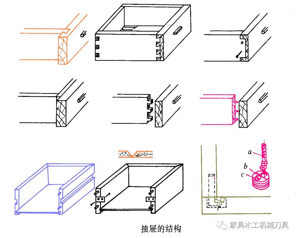 木工抽屉的做法图图片