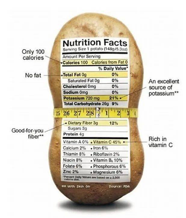 红薯营养成分表100克图片