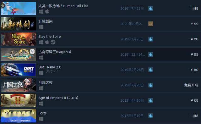 Steam上面的3A大作，为何还是跟不上LOL？-搜狐大视野-搜狐新闻