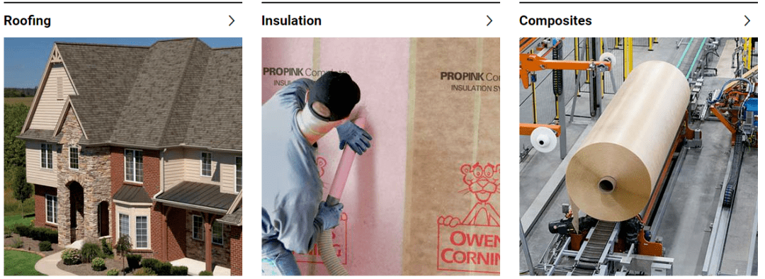 欧文斯科宁owenscorning2020年三季报实现净销售额19亿美元