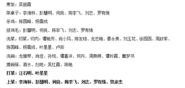 温馨团笑遇健美好世纪星九年级教师十一月团建活动