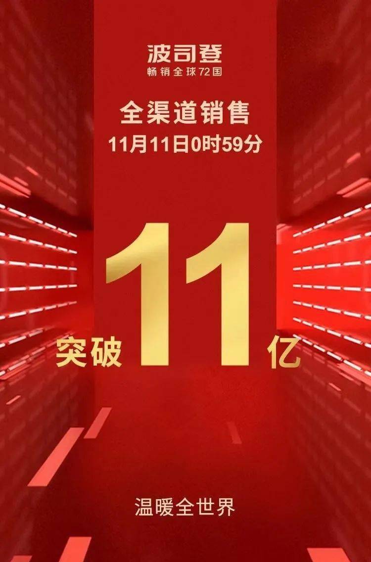 波司登馬克華菲伊芙麗卡賓gxg太平鳥中國利郎2020年天貓雙十一服飾