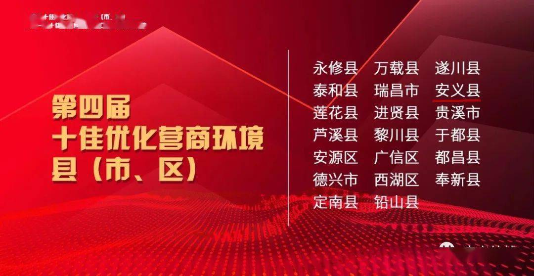 江西民营企业100强峰会在南昌隆重召开,省领导吴忠琼,雷元江等出席