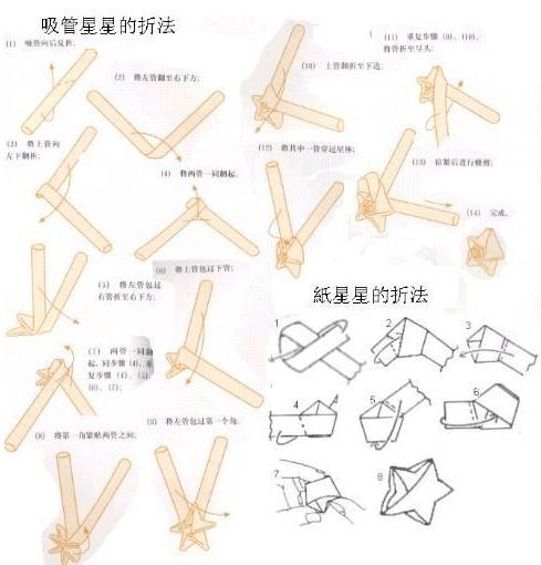 长条纸折星星简单图片