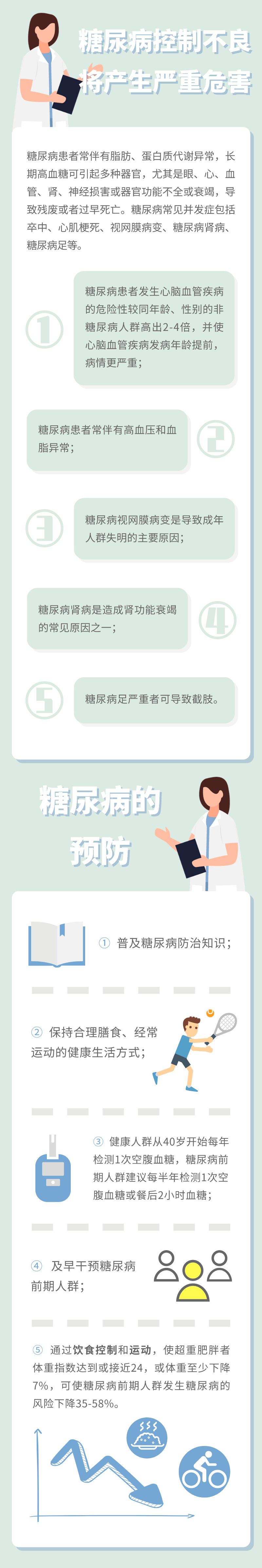 糖尿病起鸡皮疙瘩(糖尿病人浑身痒起疙瘩) 糖尿病起鸡皮疙瘩(糖尿病人浑身痒起疙瘩)