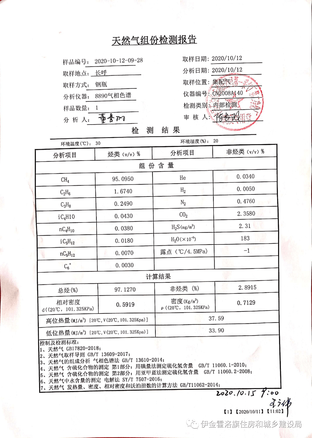 通告伊旗住房和城乡建设局关于伊金霍洛旗燃气种类和气质成分的通告