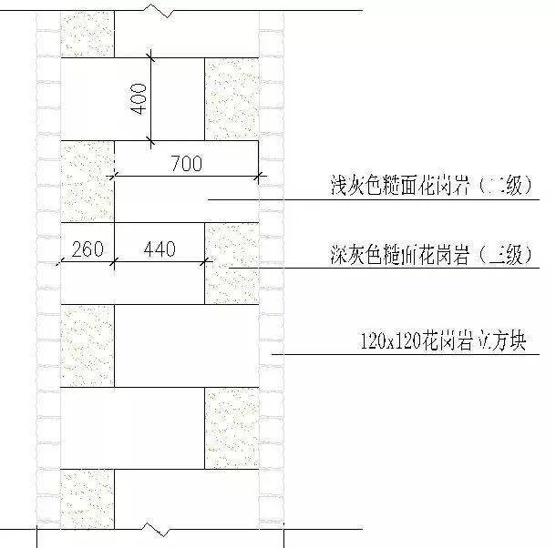 為人字型或者麥穗型樣式36樣式37,材質說明:鵝卵石,工字縫石板樣式38