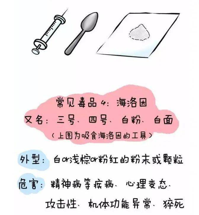 毒品图片 简单图片