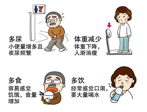 中牟县人民医院开展联合国糖尿病日健康宣传活动