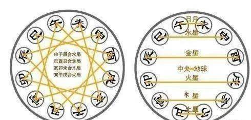 【d】風水知識:家居如何化解鬼門線