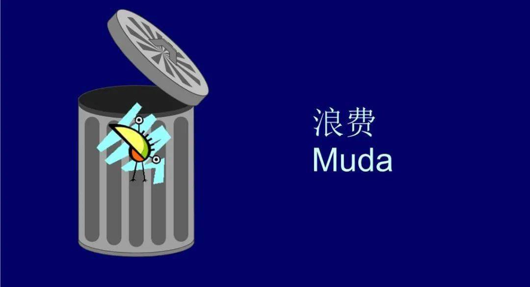 丰田降低成本的7大浪费值得所有企业警醒